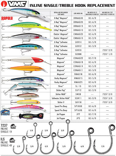 VMC 4X Inline Single Hook